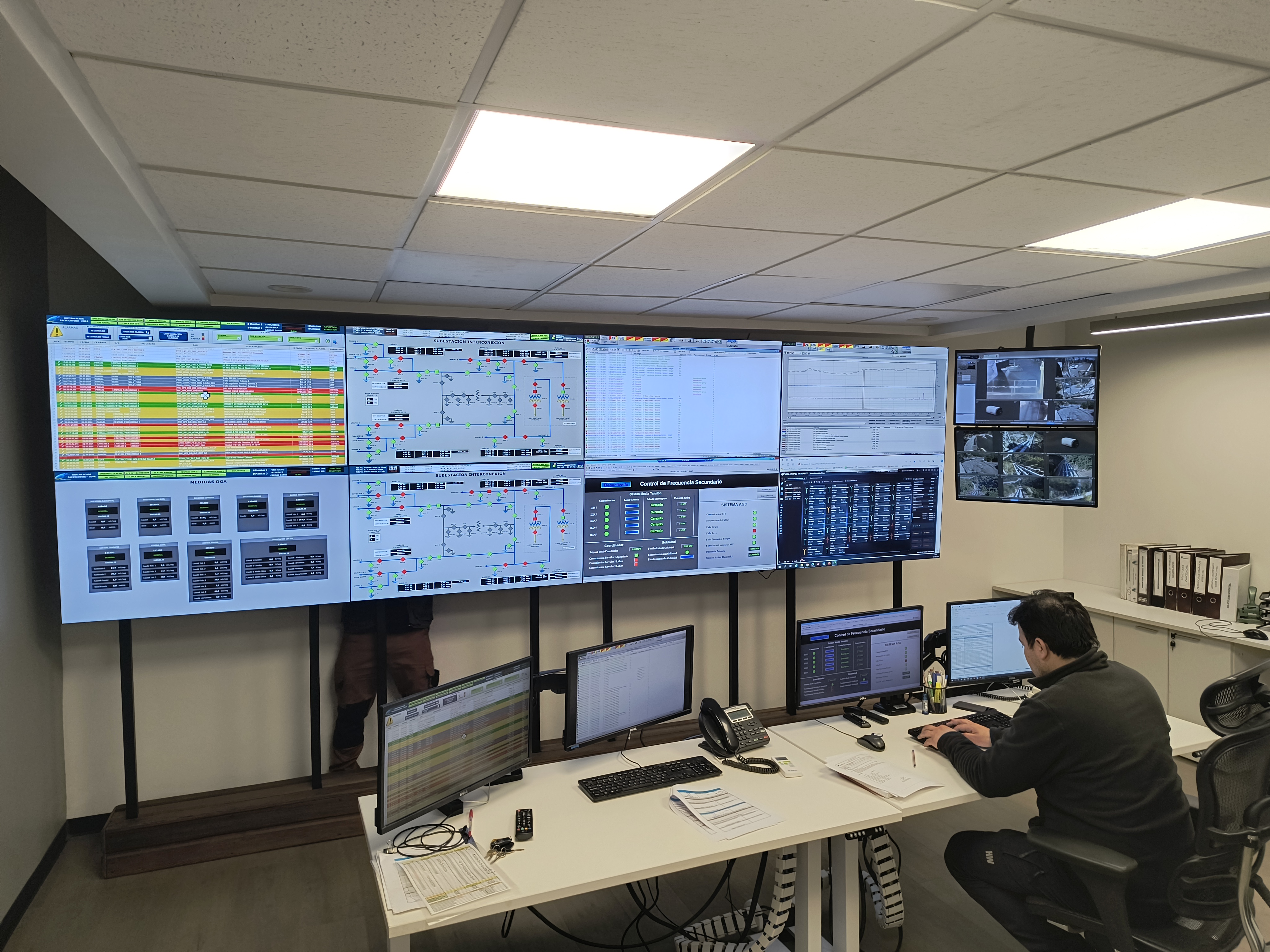 Videowall presentaciones