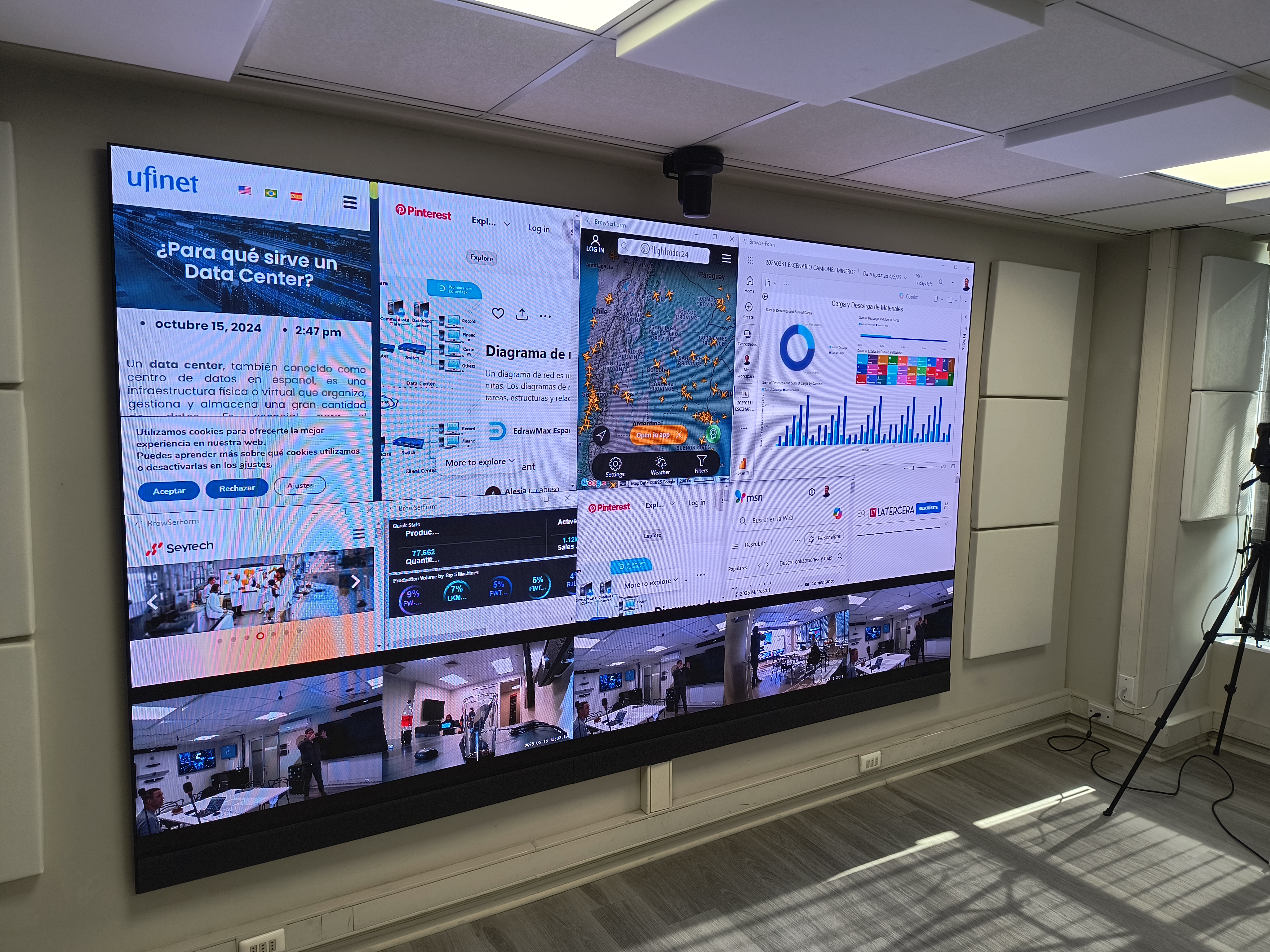 Sistema monitoreo video