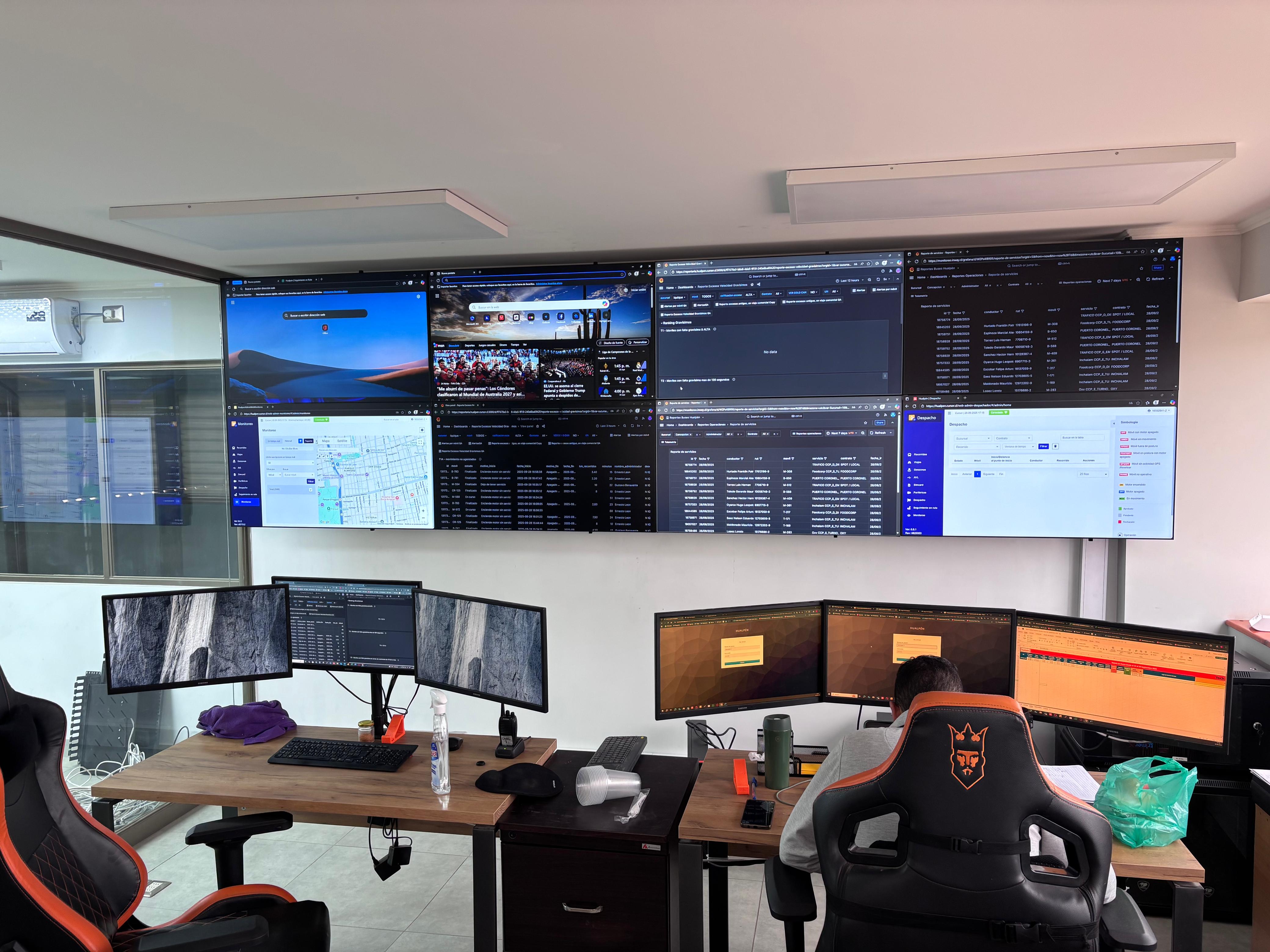 Sistema de video wall