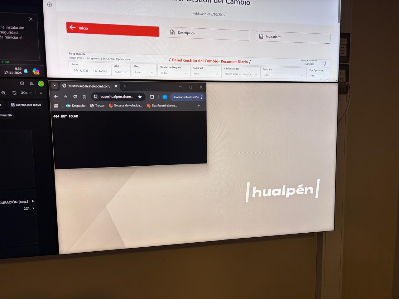 Monitoreo centralizado